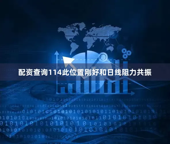 配资查询114此位置刚好和日线阻力共振